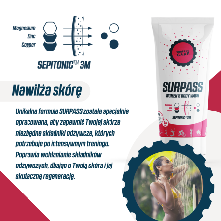 SURPASS Damski Sportowy Żel Pod Prysznic z Magnezem Wspierający Regenerację (250ml)